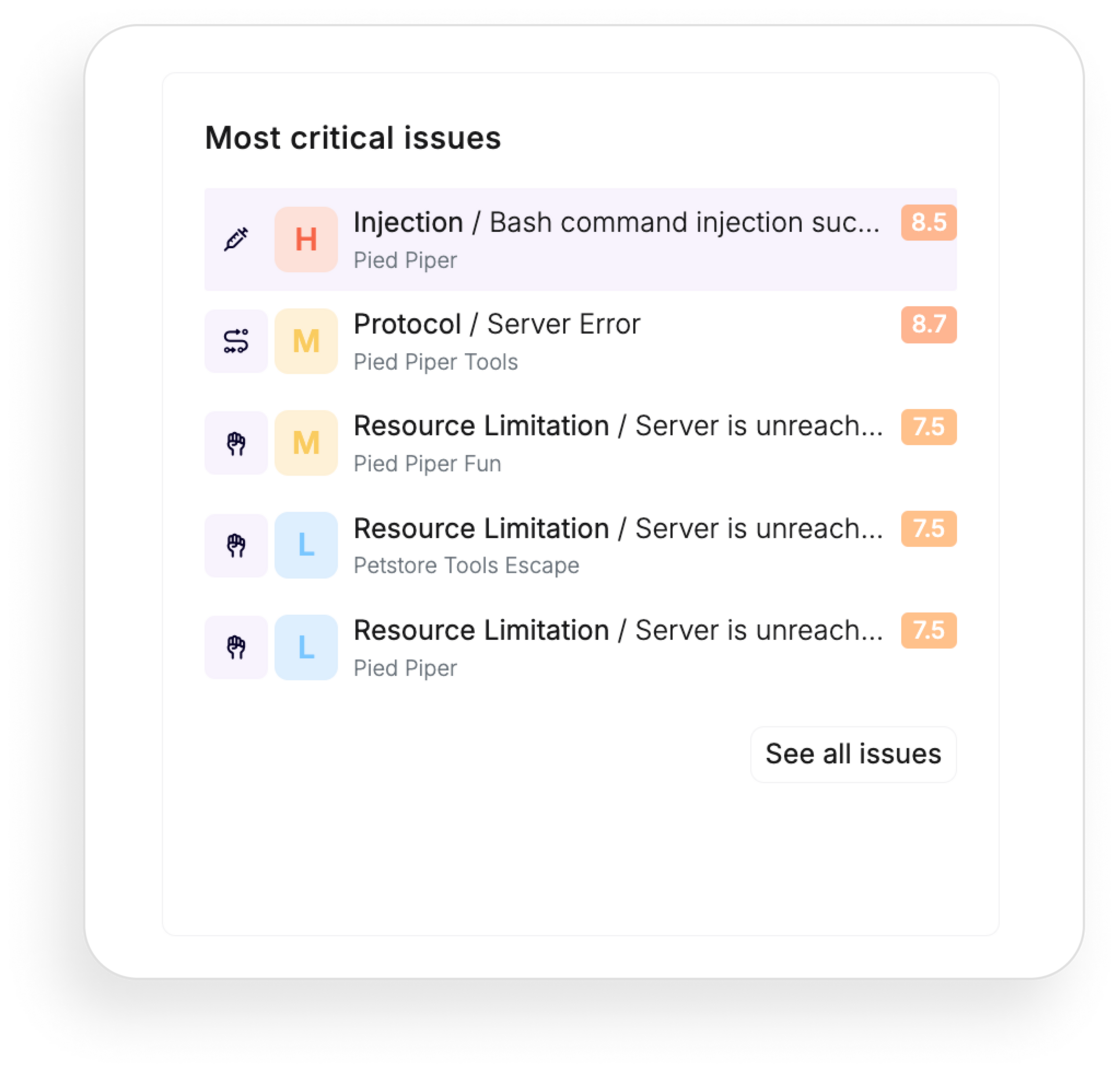 most-critical-issues-order.png