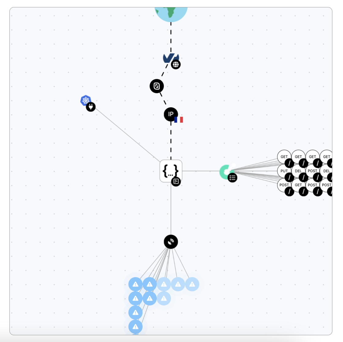 new-api-lifecycle-graph2.png