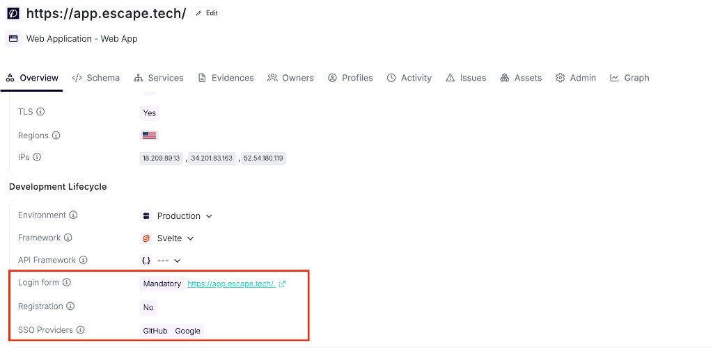 Asset overview panel showing mandatory login form with login page URL and detected SSO providers GitHub and Google